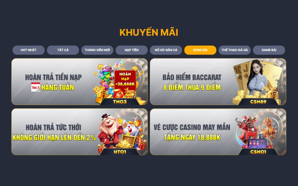 Khuyến mãi 8.888.000đ của New88 Casino